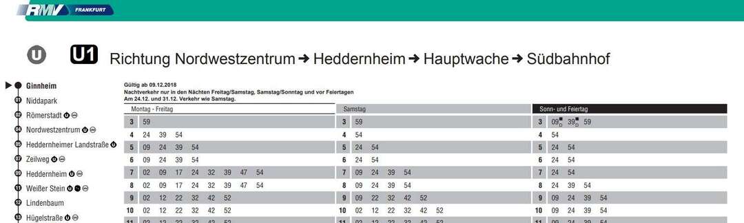 Haltestellenaushang U1